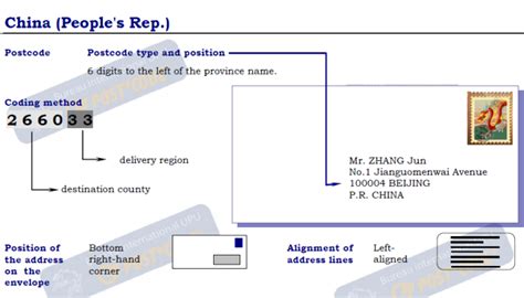 area code 400 china